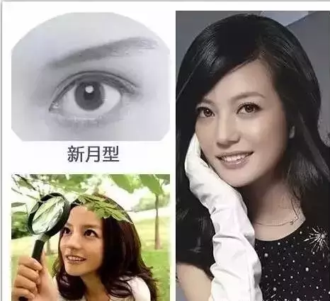 天啦嚕！這幾種眼型簡直美翻了！你是哪一種？