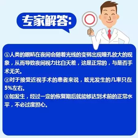 近視手術(shù)的謠言，你信了幾個(gè)？