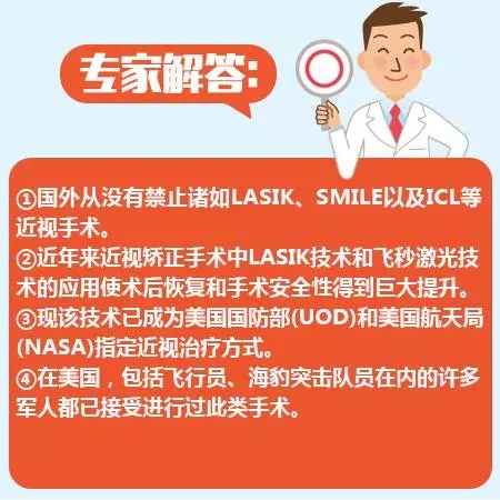 近視手術(shù)的謠言，你信了幾個(gè)？