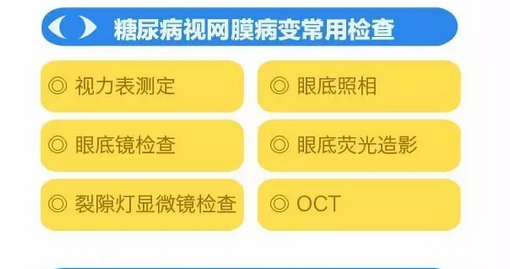 你造嗎？糖尿病晚期眼睛會致盲！