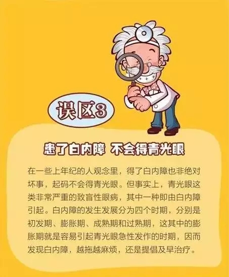 你對白內(nèi)障的誤解有多深？